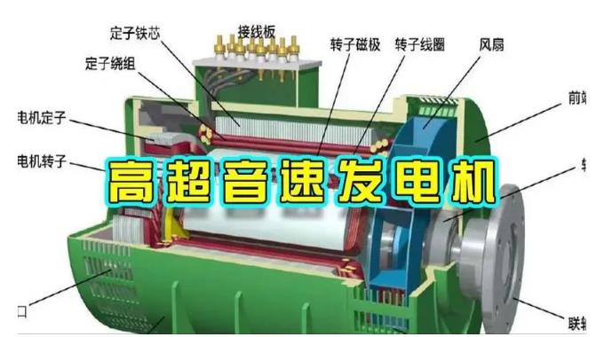 娄底颠覆你对发电方式的认知！中国革命性发电机公开揭秘 